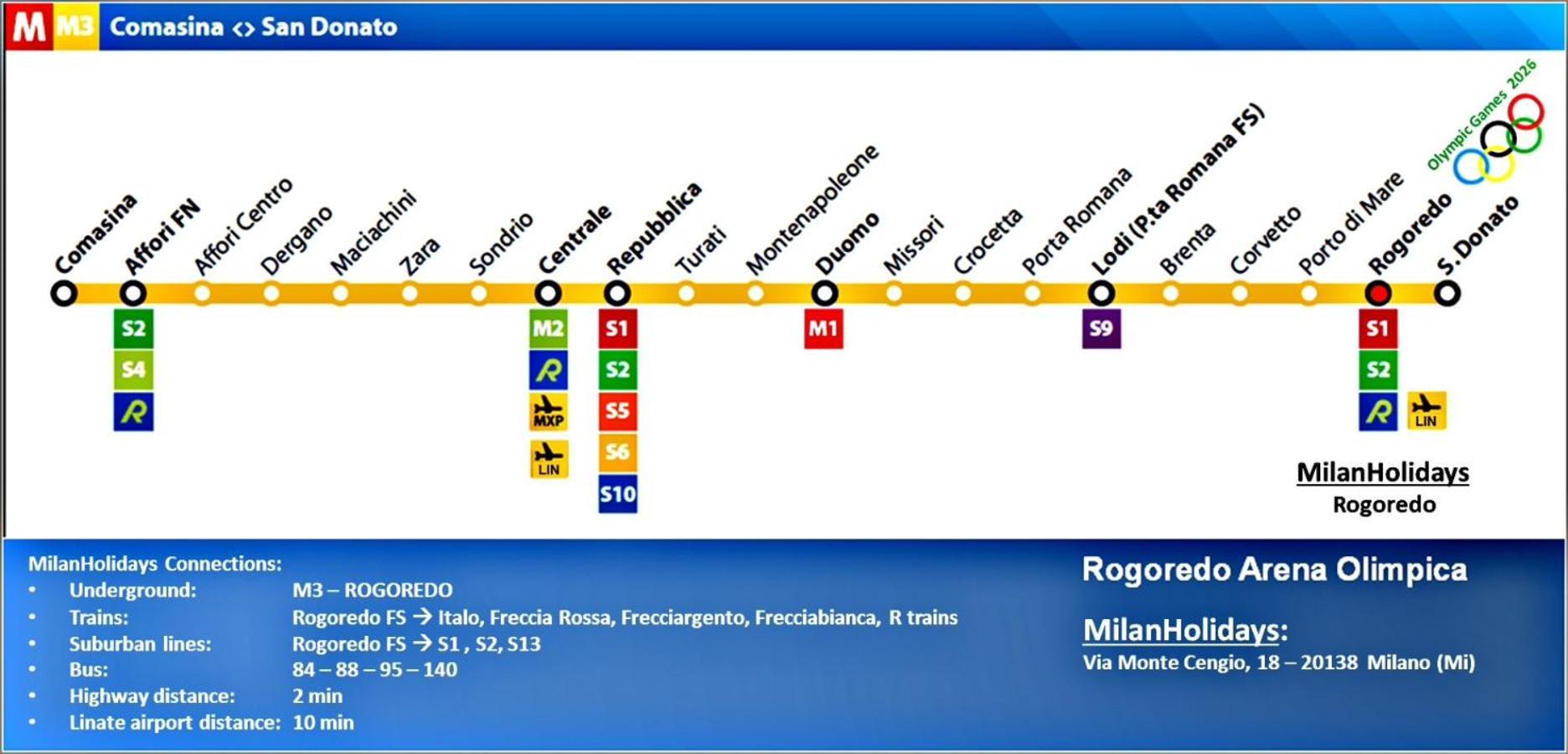 Milanholidays Екстер'єр фото